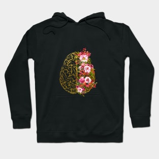 Human Brain Hoodie